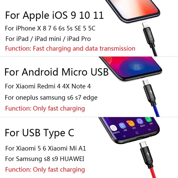 Cáp sạc nhanh tích hợp 3 đầu sạc iPhone, Micro USB, Type C