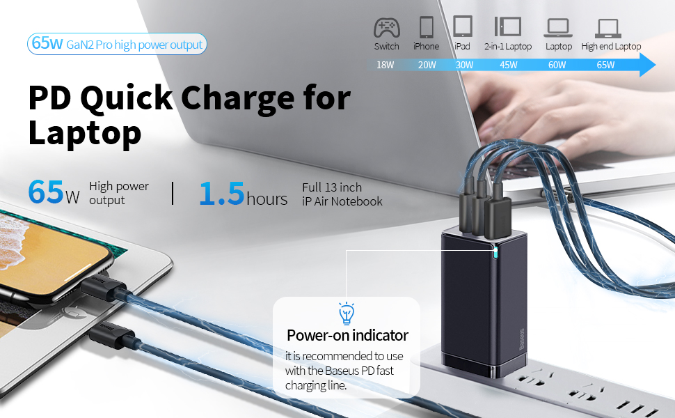 Củ sạc nhanh 65W Baseus GaN 2 Pro Quick Charger (1 USB + 2 Type C)